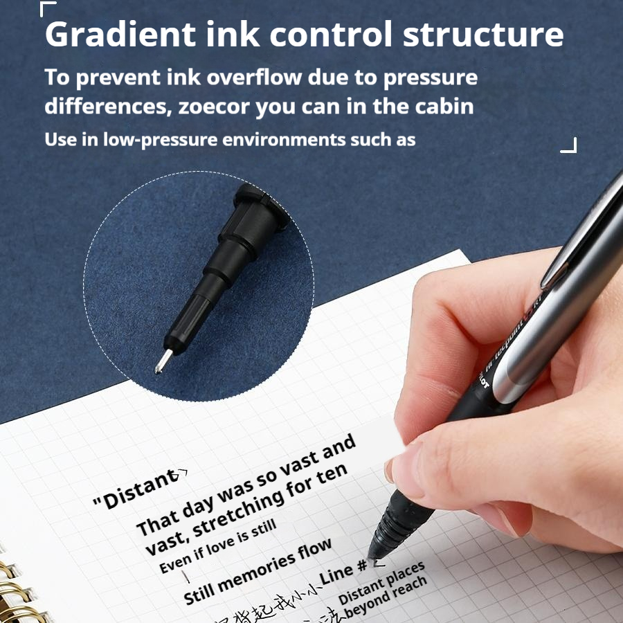 Pilot Precise V5 RT Gel Pens T - Pilot Pen V5 review and price